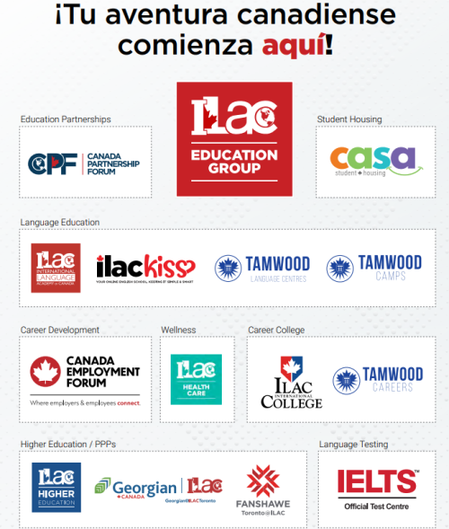 Tu aventura comienza aqui